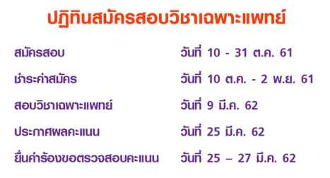 à¸›à¸£à¸°à¸à¸²à¸¨à¸œà¸¥à¸ªà¸­à¸š à¸à¸ªà¸žà¸— à¸•à¸£à¸§à¸ˆà¸ªà¸­à¸šà¹„à¸